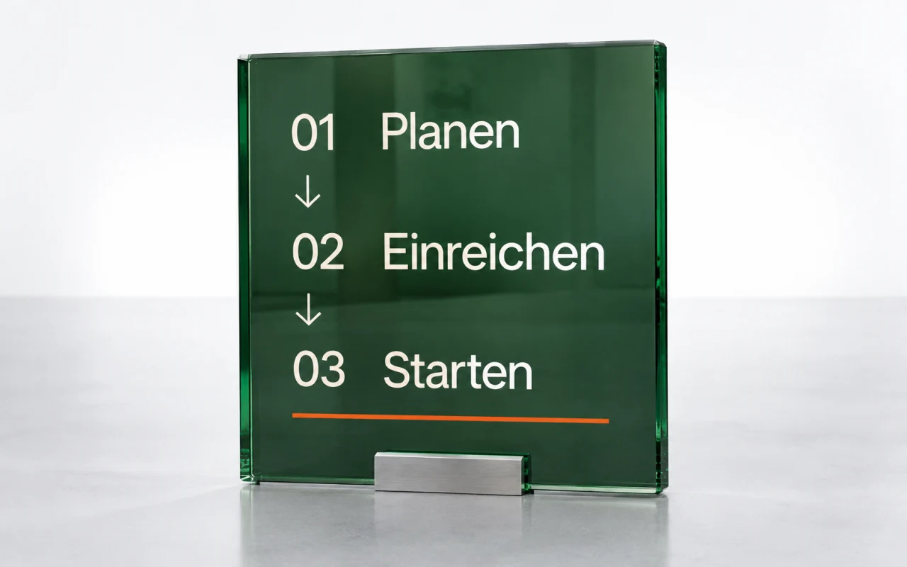 Dreistufiger Projektplan als Siebdruck auf einer transparenten Glasplatte